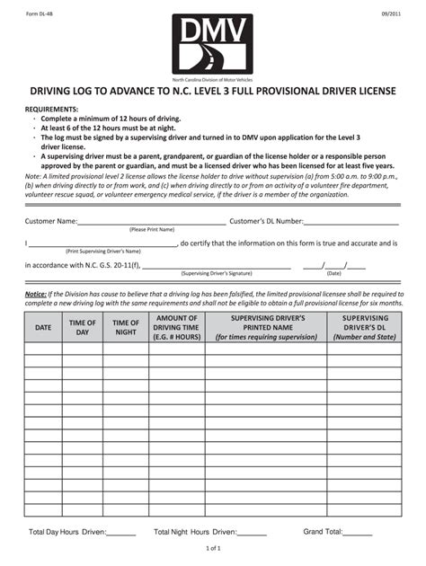 Dmv Driving Log Fill Out And Sign Online Dochub