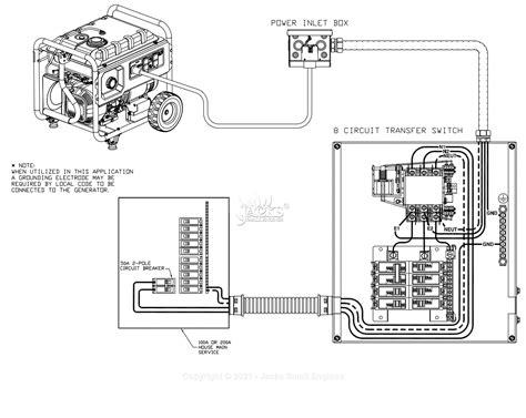 Wiring Diagram For Portable Generator To House Wiring Flow Schema