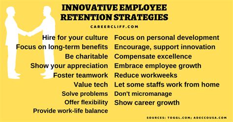 10 Innovative Employee Retention Strategies For Future Careercliff