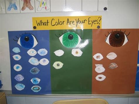 Related Image Color Graphing Graphing Kindergarden