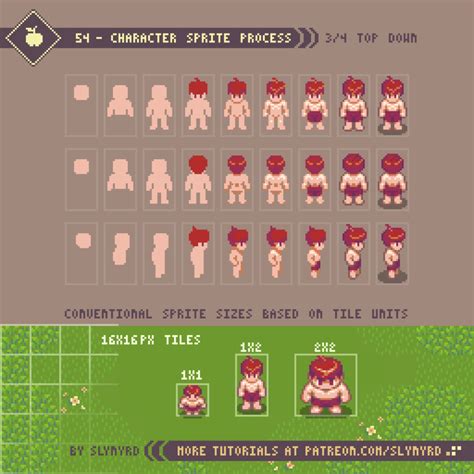 Pixelblog 22 Top Down Character Sprites — Slynyrd Pixel Art Games