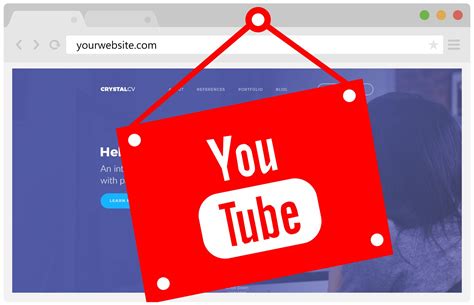 8 Pros And Cons To Consider Before Using Youtube On Your Website