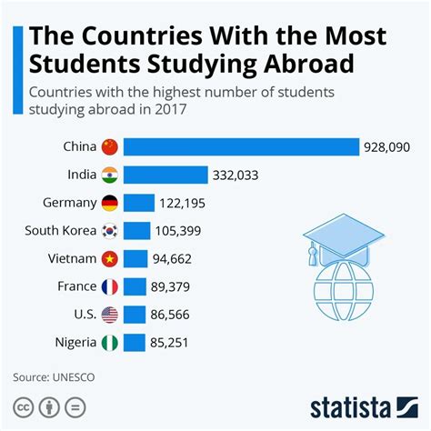 为什么日本年轻人不愿意出国留学或工作？