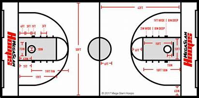 Basketball Court Dimensions Nicepng