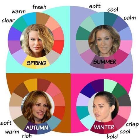 Seasonal Color Analysis | Seasonal color analysis, Deep autumn color