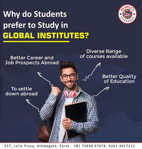 Why Do Students Prefer To Study In Global Institutes For More Details