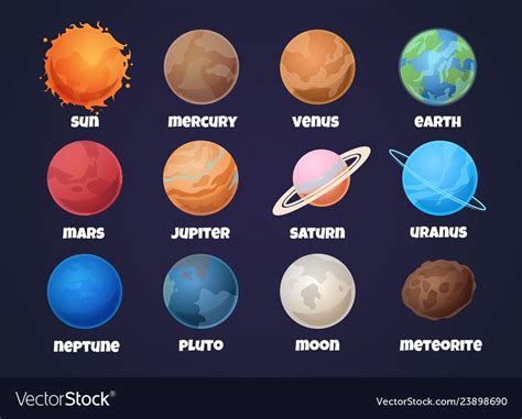 Solar System Planets Cartoon Mercury And Venus Earth And Mars