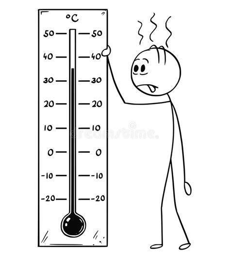 Cartoon Man Hot Weather Stock Illustrations 974 Cartoon Man Hot