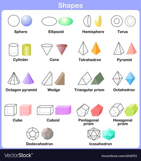 Learning The 3d Shapes For Kids Royalty Free Vector Image