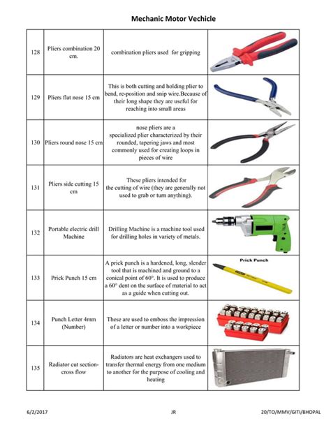 Mechanic Motor Vehicle Tool List With Picture And Uses Pdf