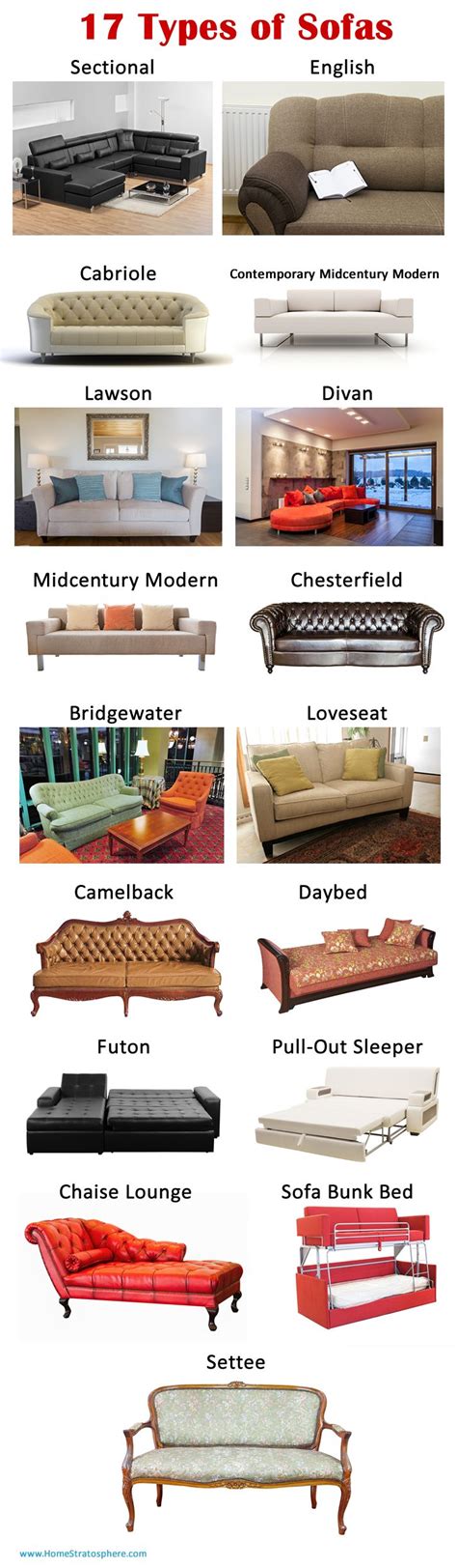 Styles Of Sofas And Couches Explained Buyer S Guide Types