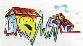 La diferencia entre temblores y terremotos. Esencia del Ser: TERREMOTOS, SISMOS Y RÉPLICAS: Como ...