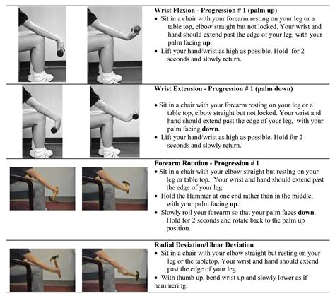 The Best Golfers Tennis Elbow Rehab Protocol Rehab For A Better Life