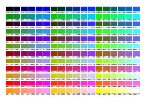 Websafe Color Chart Web Safe Colours Color Mixing Chart Cmyk Color