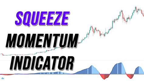 ¿el Mejor Indicador De Tradingview Cómo Funciona El Squeeze Momentum