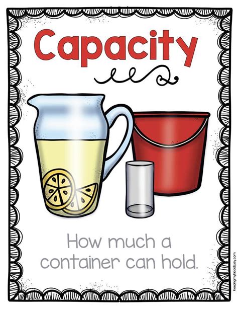 Capacity Adorable Posters For Math Vocabulary Measurement And Data
