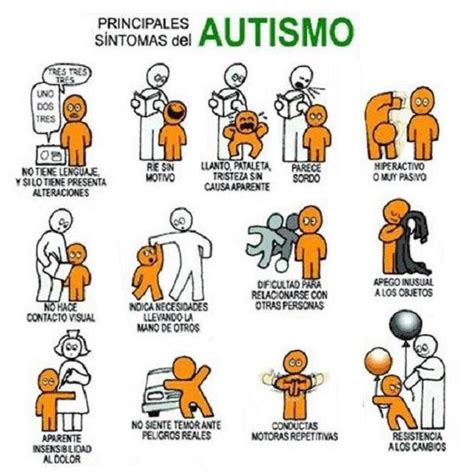 Qué es autista Qué es