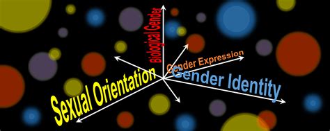 Gender Is Both Binary And Bimodal Kaiserscience