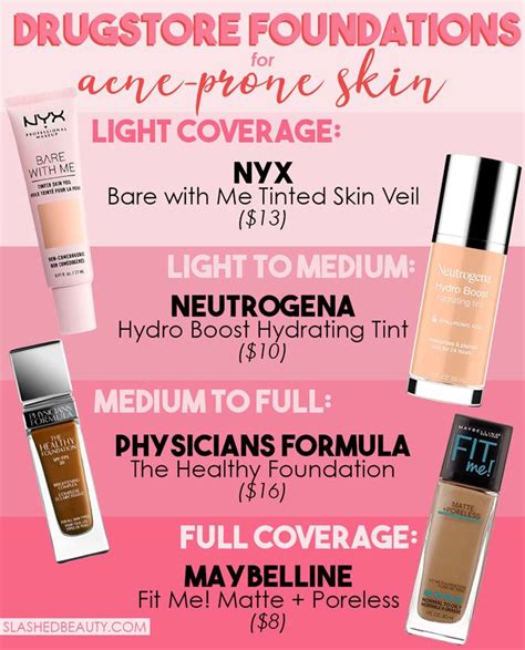 Best Non Comedogenic Drugstore Foundations For Acne Prone Skin Slashed