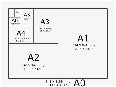 single comunicação visual tamanhos de papel das séries a b e c da norma iso 216 em milímetros