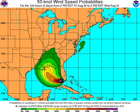 Tropical Cyclone Wind Speed Probability Graphic Ocean Weather