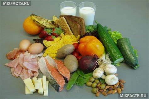 Белковые продукты список для диеты