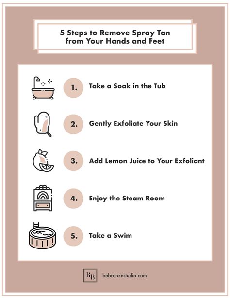 How To Easily Get Spray Tan Off Hands And Feet Be Bronze Studio