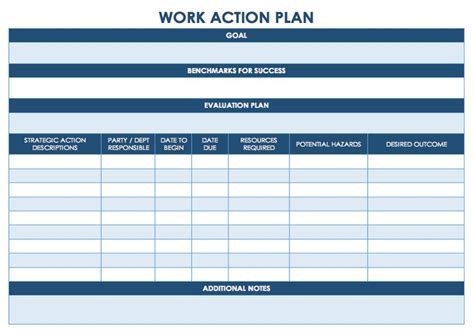 Project Action Plan Worksheet In 2020 With Images Action Plan