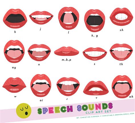 Speech Sounds Phoneme Mouth Clip Art Set Etsy Finland