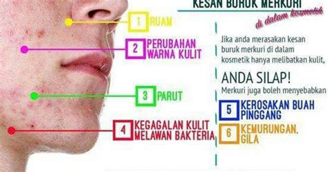 7 hari mencintaimu deeja cosmetic. Cara Hidup Sihat: Cara Mengenali Produk Kosmetik Anda ...