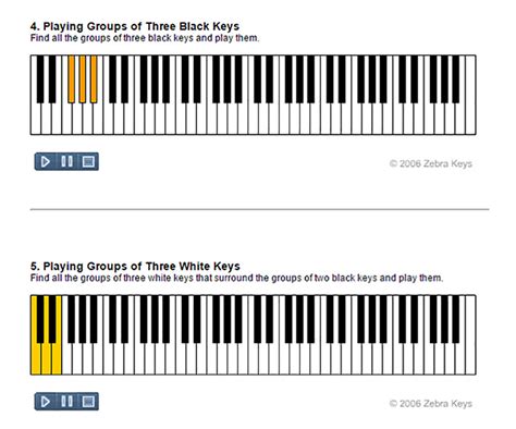 Piano Keys Cheat Sheet Pooowl