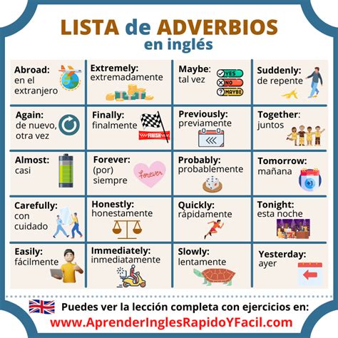Adverbios En Ingles Adverbios En Ingles Adverbios Ingles Images And
