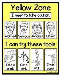 Using a cognitive behavior approach, the curriculum's learning activities are designed to help students recognize when they are in different states. Image result for kindergarten zones of regulation free ...