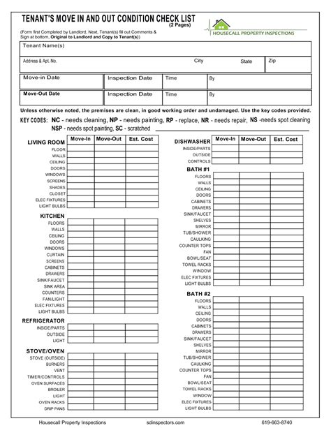 Tenant Move In Move Out Checklist Checklist Rental Being Pertaining