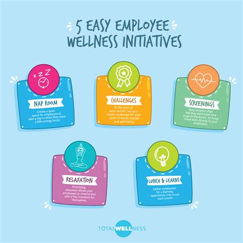 Wellness Challenge Ideas For Work