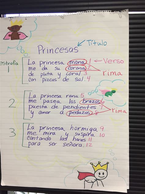 Collection of Poema Co 2 Estrofas | Unpoemadeamorcortos ...