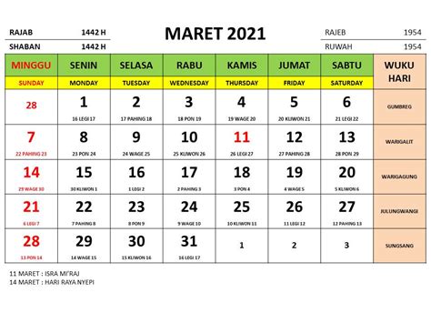 Download kalender 2021 gratis dan lengkap dengan tanggalan masehi hijriyah jawa dan hari libur nasional format cdr psd ai png hd dan pdf. KALENDER BULAN MARET 2021 LENGKAP DENGAN RAMALAN - ujare