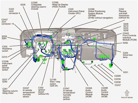 Step By Step Guide Wiring Your 2003 Ford Taurus Stereo