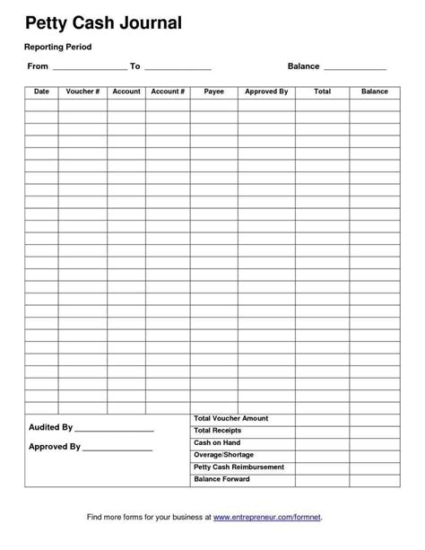Acrws is an automated cash reconciliation research tool that is used to aid in the daily and monthly reconciliation processes of usda agencies' data to treasury's financial. Petty Cash Reconciliation Sheet - Sample Templates ...