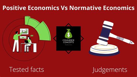 Positive Vs Normative Economics Cbse Class 11 Microeconomics Chapter 1
