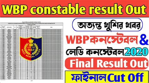 Wbp Constable Final Merit List Out Wbp Constable Final Result