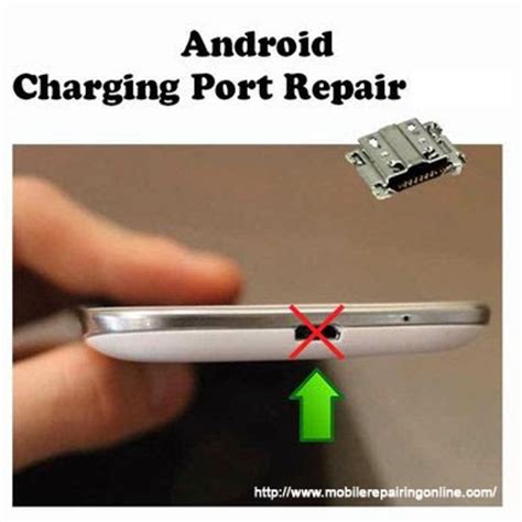 How to mine bitcoin on iphone ? Android Charging Port Diagram