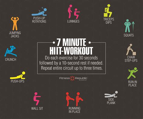 7 Minute Hiit Workout Visually