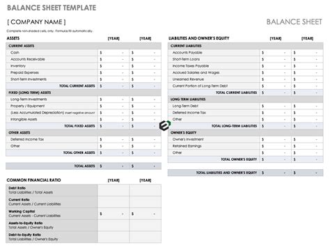 Simple Balance Sheet Example