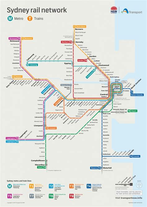 Name all sydney train and metro stations. Trains - Sydney Info