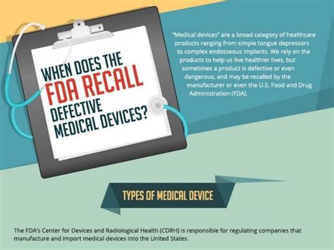 When Does The Fda Recall Defective Medical Devices Ppt