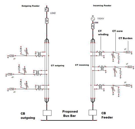 The recently added movie on the cadline community entitled producing single line diagrams shows you how. Bus bar Single Line Diagram using ATP Program | Download ...