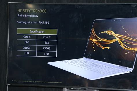 | please provide a valid price range. The price of HP's base model Spectre x360 has been raised ...
