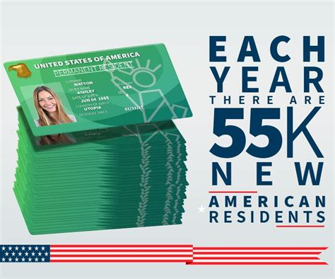 Immigration to the united states. Global USA Green Card Organization™ | Green cards, United states of america, Cards