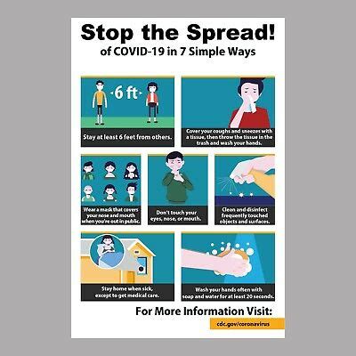 The agency now recommends coronavirus testing after close contact with infected individuals. CDC Guidelines Washable Vinyl Poster 24" wide x 36" tall | eBay